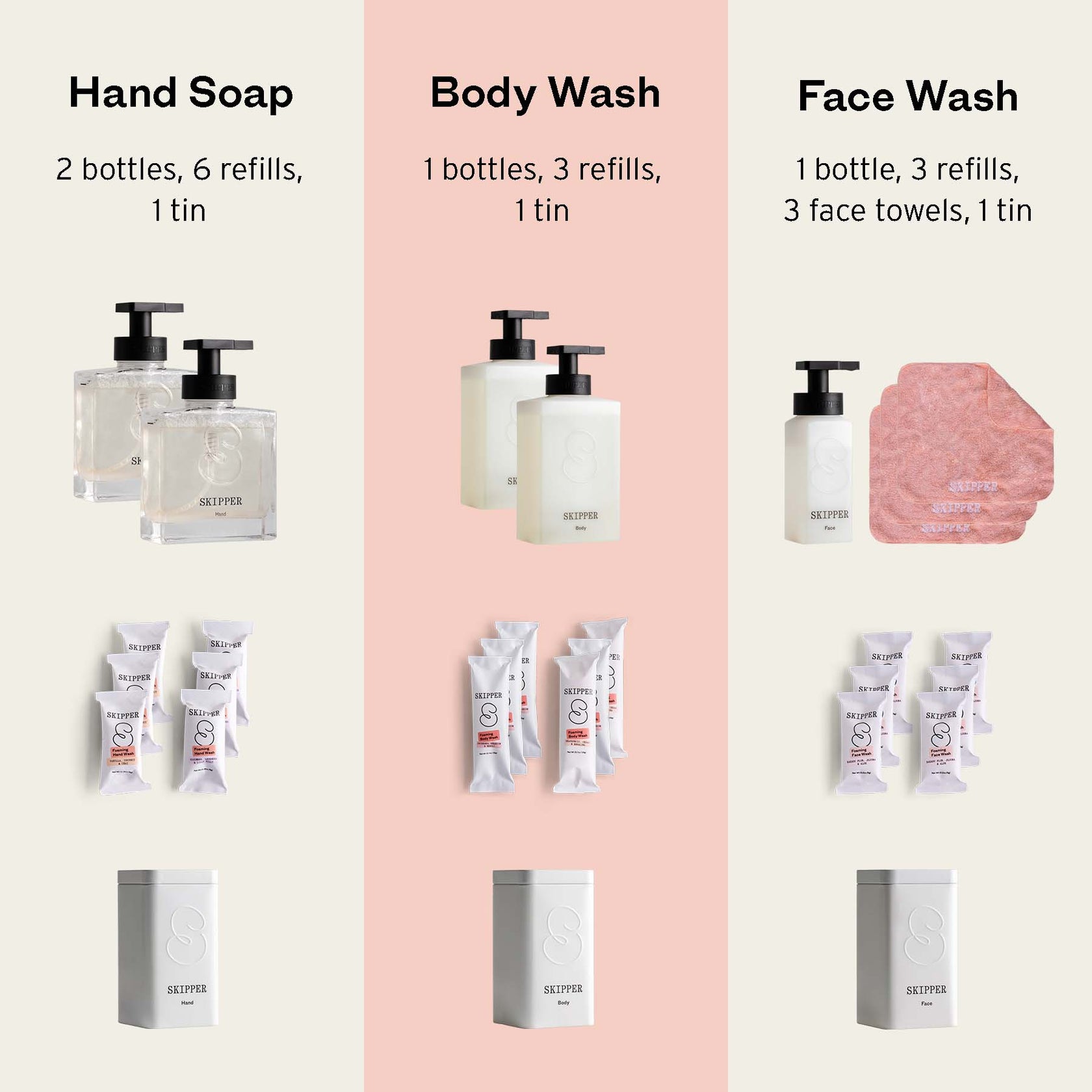 All Skipper Bundle Save 25 Free Au Shipping Skipper Au Wholesale